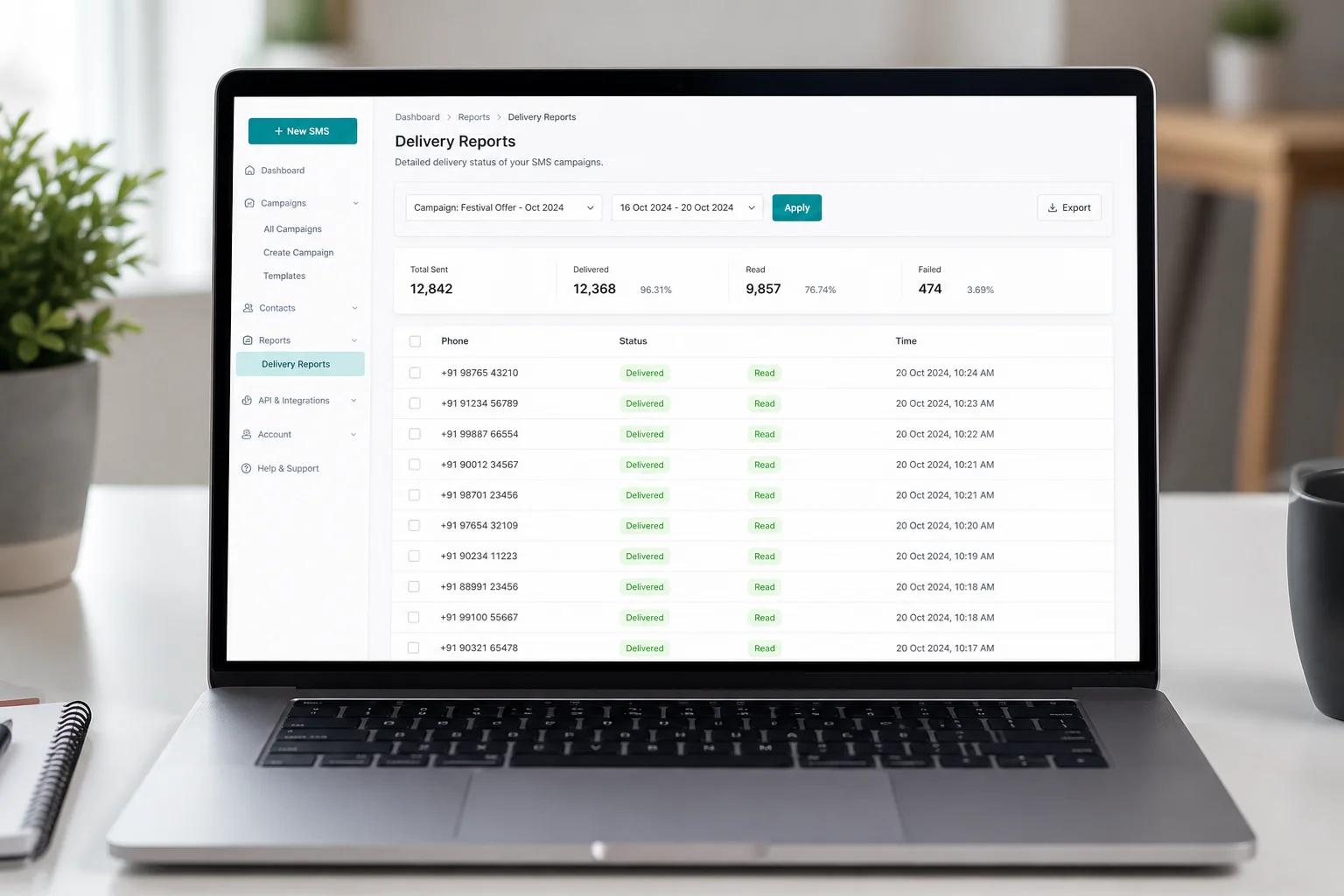 Bulk SMS campaigns with delivery reports dashboard